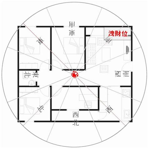 朝東南 風水|坐西北朝東南的房子好嗎？6個風水策略助你家庭和事業雙豐收